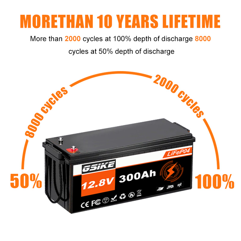 GSIKE 12V リチウムリン酸鉄バッテリー 300AH、 - Lifepo4 Battery 12V 100Ah のレビューと価格