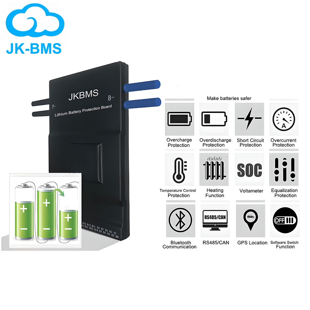 JIKONG JKBMS 4S 5S 6S 7S 8S 17 - Lifepo4 Battery 24V 200Ah のレビューと価格