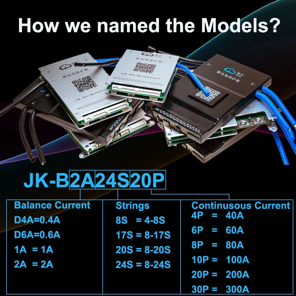 JIKONG JKBMS 4S 5S 6S 7S 8S 17 - Lifepo4 Battery 24V 200Ah のレビューと価格