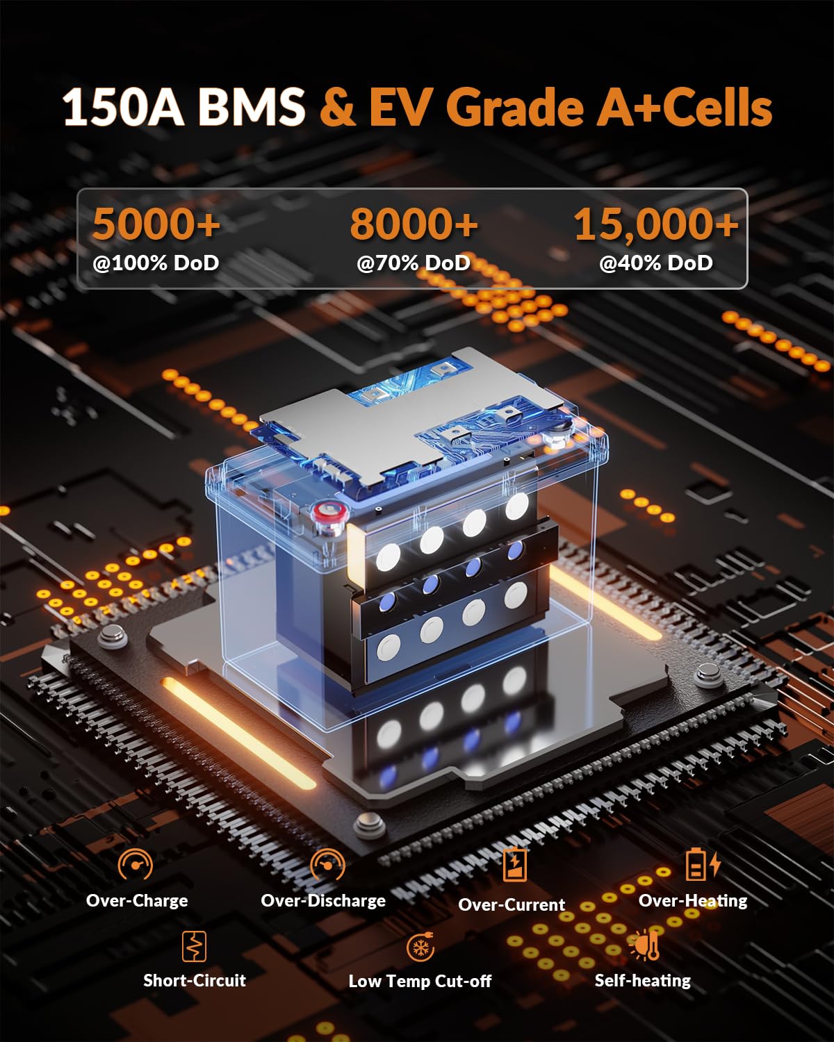 12V 100Ah リン酸鉄リチウムバッテリー（LiFePO - Lifepo4 Battery 12V 100Ah のレビューと価格