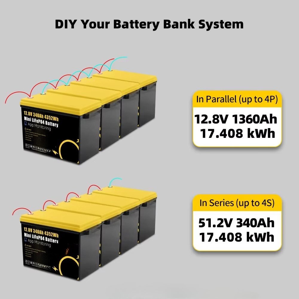 GoKWh マリン 12V LiFePO4 リチウムバッテリ - Lifepo4 Battery 24V 200Ah のレビューと価格
