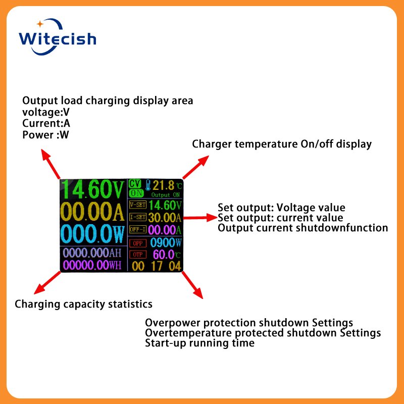 調整可能な充電器 12V 100A リチウム充電器 14.6 - Lifepo4 Charger 48V 20A のレビューと価格