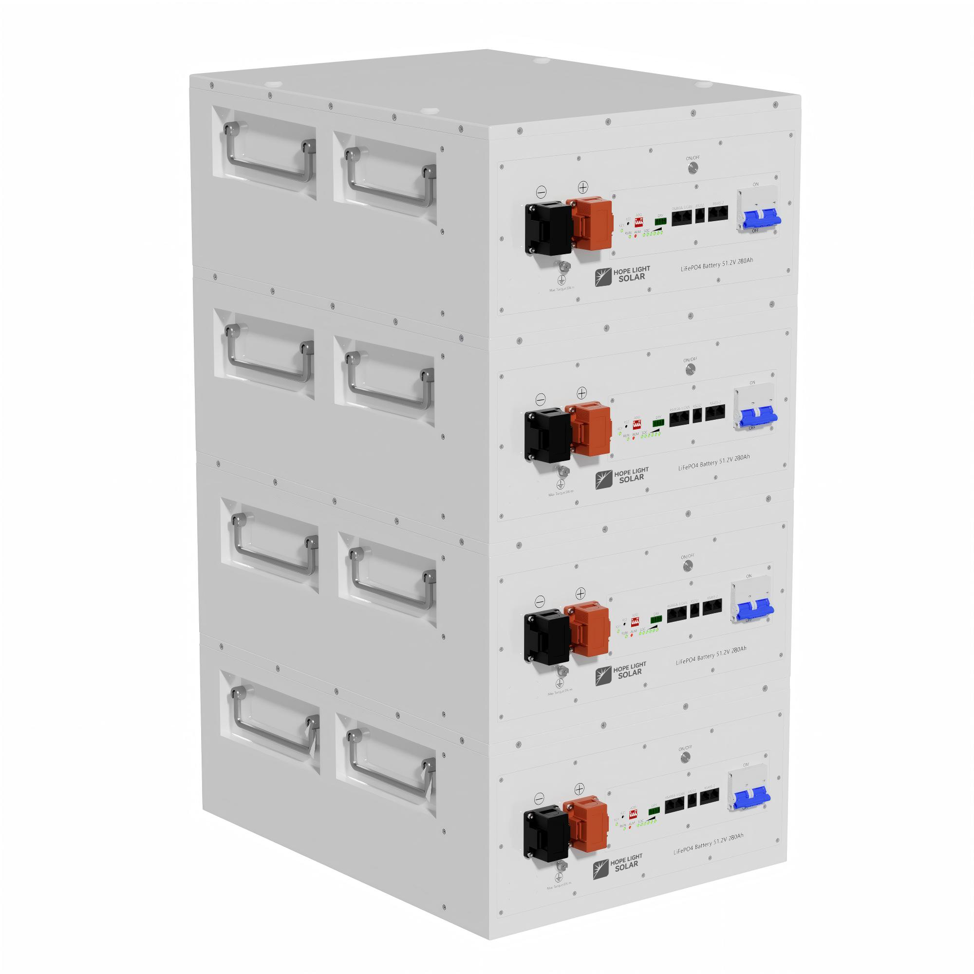 ラックスタッカブルリチウム電池 15KWH 30KWH 40 - Lifepo4 Battery 51.2V 280Ah のレビューと価格