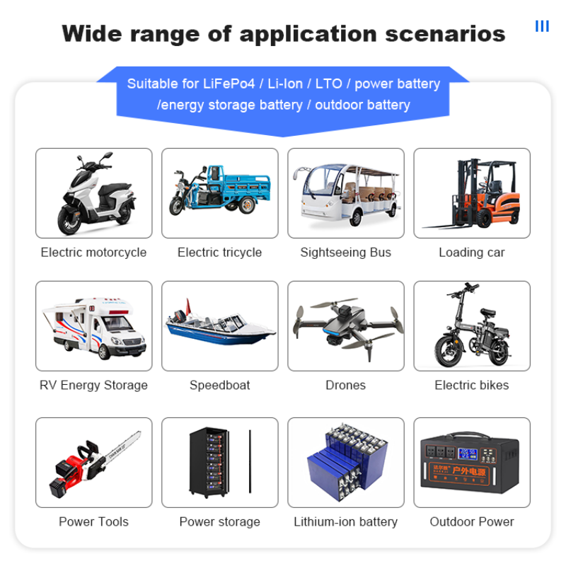 JK BMS 60A 100A 150A 200A 300A - Lifepo4 Battery 24V 200Ah のレビューと価格