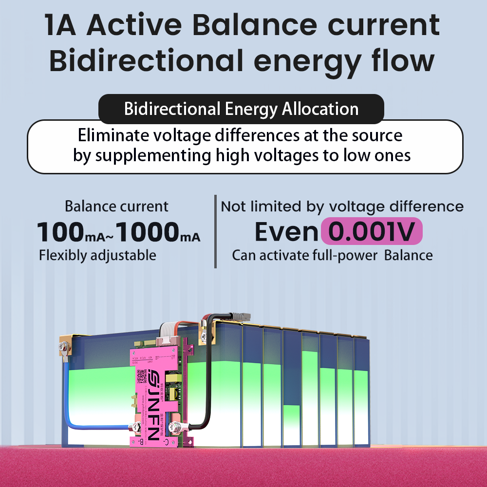 JNFN ANT BMS 3-10S 3S 4S 12V5S - Lifepo4 Battery 36V 100Ah のレビューと価格