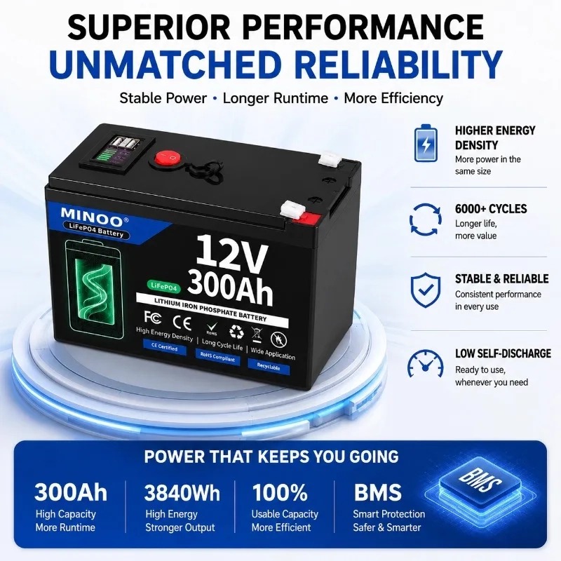 LiFePO4 12V 200AH、12V 300AH バッ - Lifepo4 12V 300Ah Deep Cycle のレビューと価格