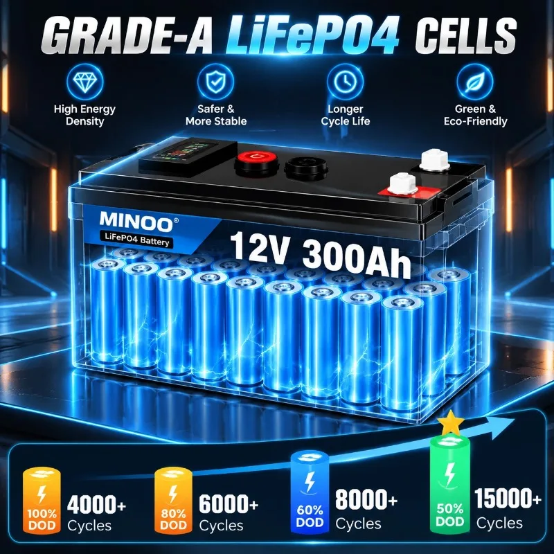 12V 300Ah リチウム鉄リン酸バッテリー。太陽光発電用 - Lifepo4 12V 300Ah Deep Cycle のレビューと価格