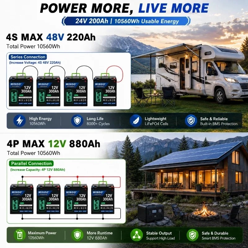 12V 300Ah リチウムリン酸鉄バッテリー。300A B - Lifepo4 12V 300Ah Deep Cycle のレビューと価格
