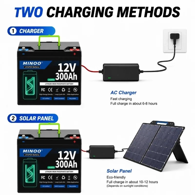 12V 300Ah リチウムリン酸鉄バッテリー。内蔵300A - Lifepo4 12V 300Ah Deep Cycle のレビューと価格