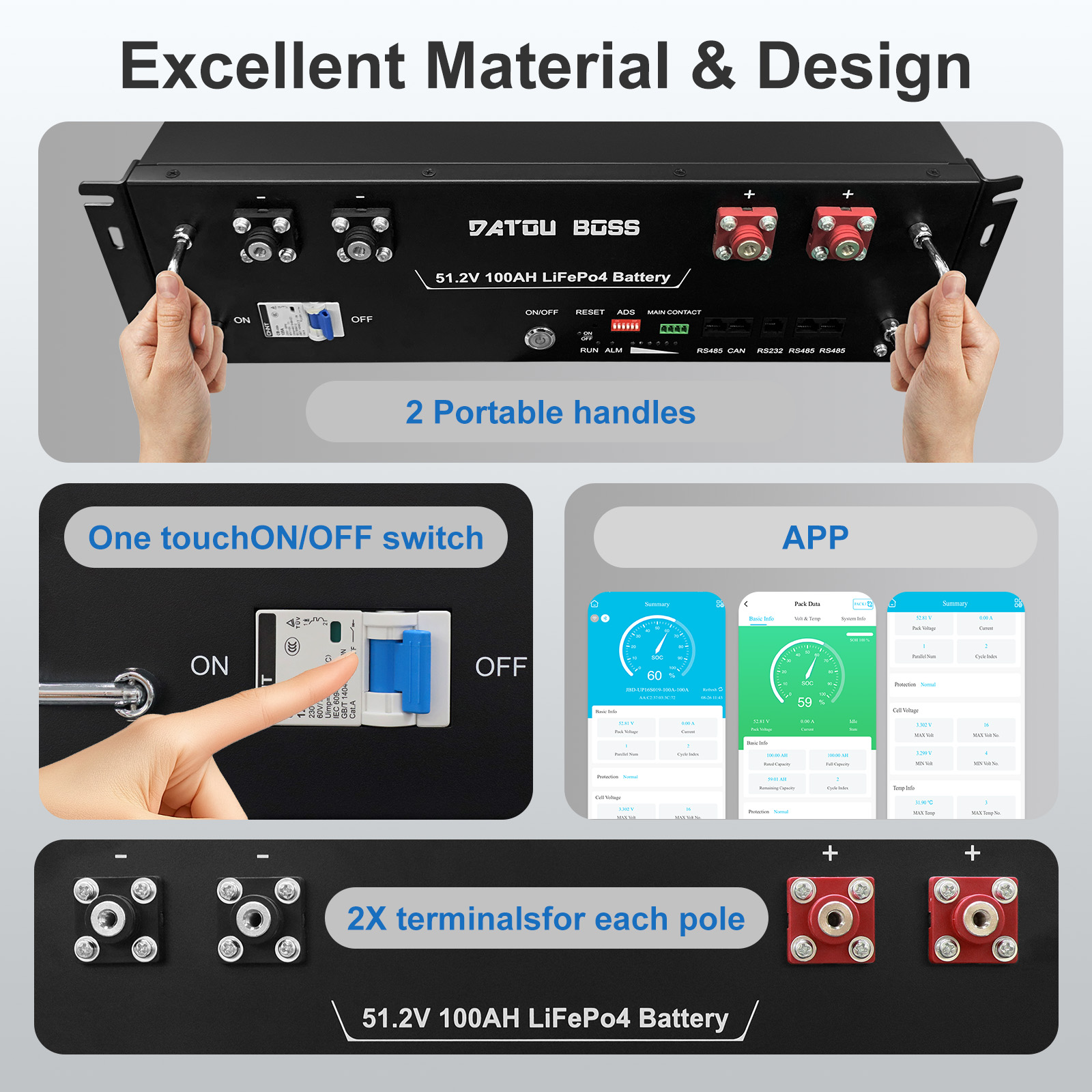 DATOUBOSS 48V 100Ah リチウム鉄リン酸バッ - Lifepo4 48V 100Ah Server Rack のレビューと価格