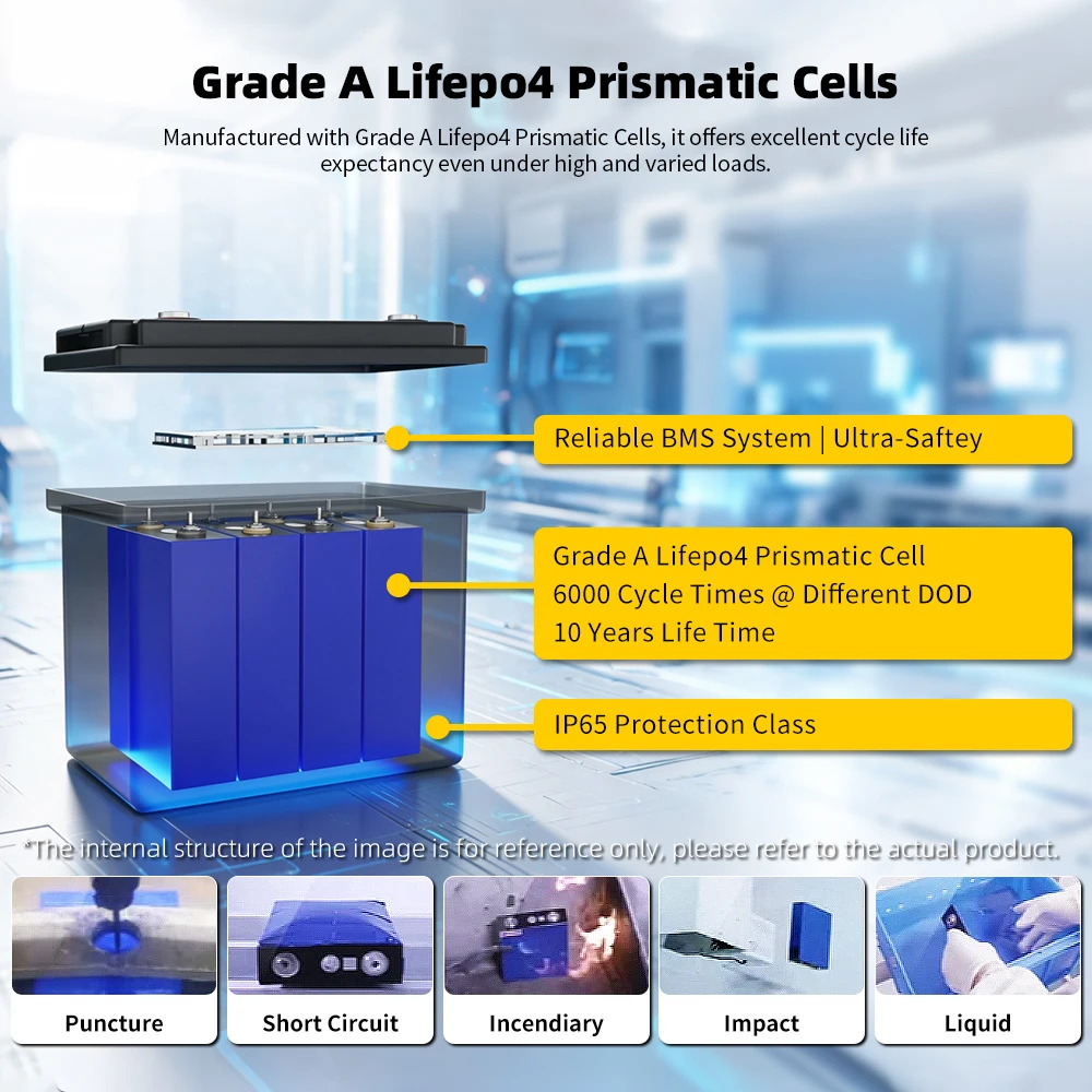 Aグレード 12V 100Ah 120Ah リチウム鉄リン酸 - Lifepo4 Battery Box Diy 12V 100Ah のレビューと価格