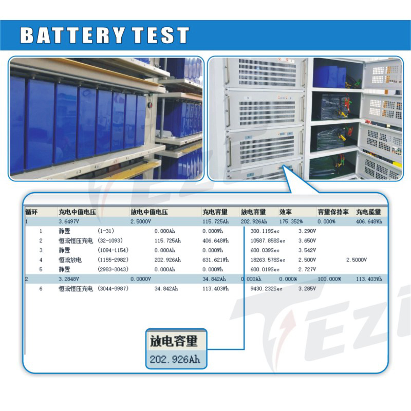 3.2V 202AH LifePO4 バッテリー LISHE - Lifepo4 Battery 24V 200Ah のレビューと価格