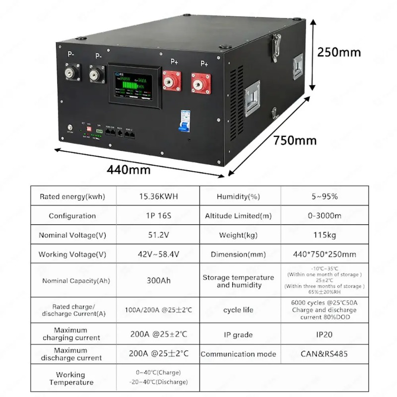 Lifepo4 16S 48V 51.2V エネルギー貯蔵シ - Lifepo4 Battery 51.2V 280Ah のレビューと価格