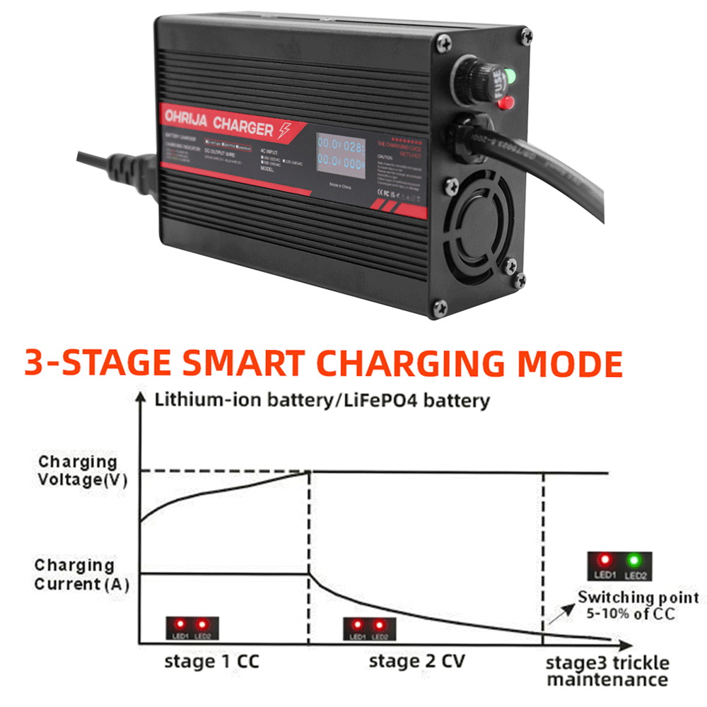 58.4V 5A スマート充電器 16S 51.2V LiF - Lifepo4 Charger 48V 20A のレビューと価格