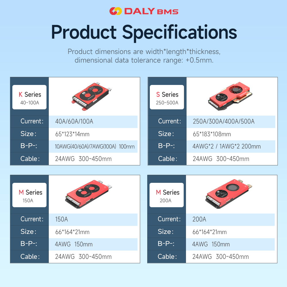 DalyスマートBMS 3.2V Lifepo4 4S 12 - Smart Bms 16S 48V 200A Bluetooth のレビューと価格