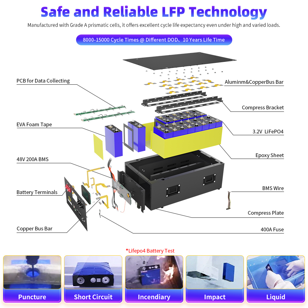 16kWh 48V 320Ah ゴルフカート用グレードA リ - Smart Bms 16S 48V 200A Bluetooth のレビューと価格