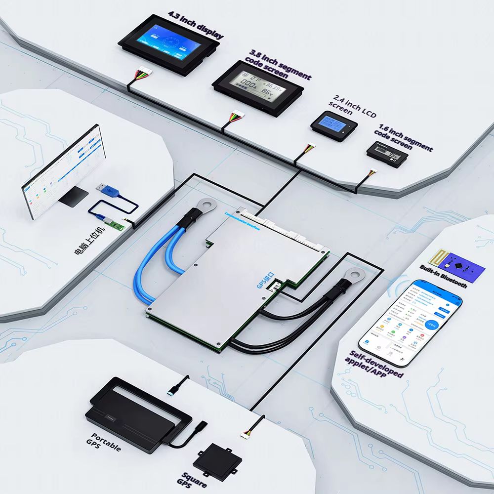 ANT BMS 10S-24S 12S 13S 14S 16 - Smart Bms 16S 48V 200A Bluetooth のレビューと価格
