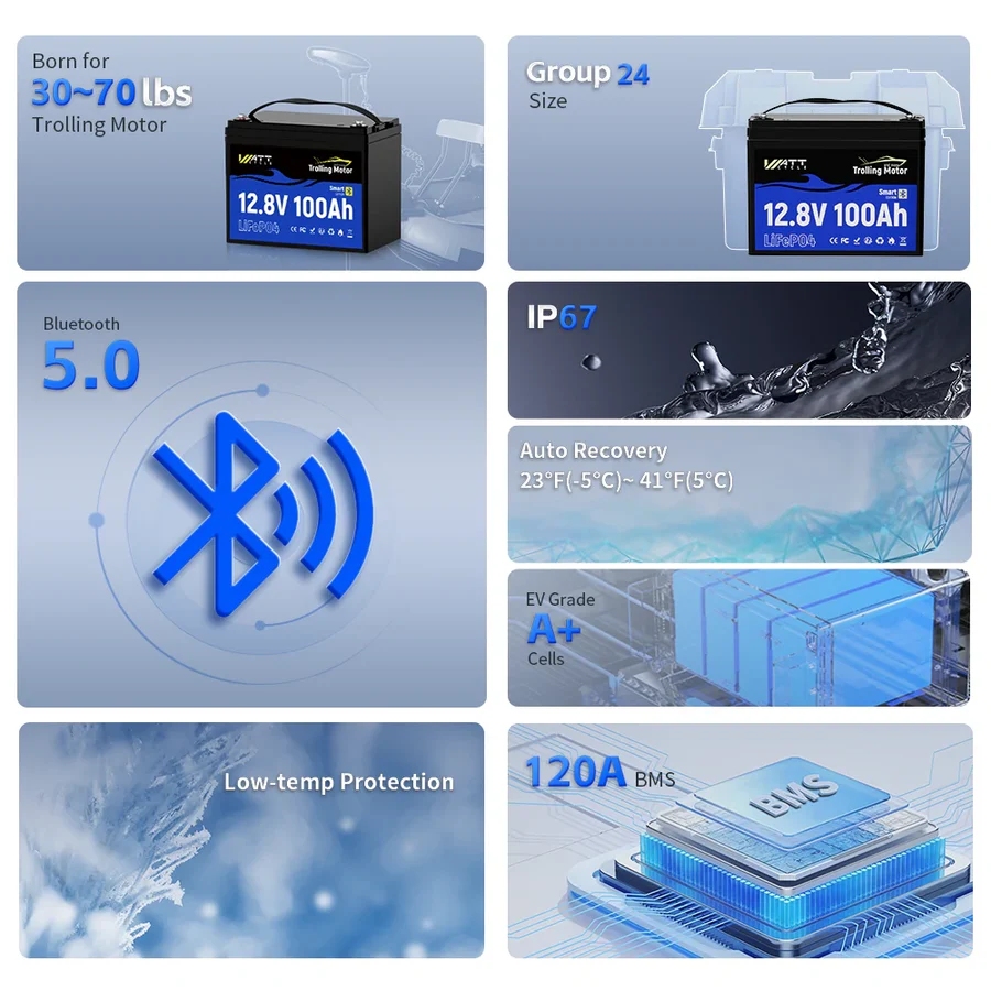 Wattcycle 12.8V 100Ah 120A BMS - 12V 100Ah Lifepo4 Bluetooth Bms のレビューと価格