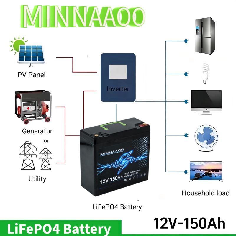 12V 150000mAh LiFePO4 ソーラーバッテリ - Lifepo4 12V 300Ah Deep Cycle のレビューと価格