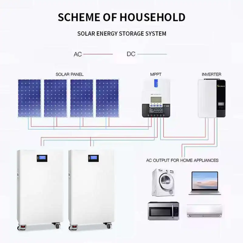 Lumitech工場価格51.2V 280Ah 15kWh  - Lifepo4 Battery 51.2V 280Ah のレビューと価格