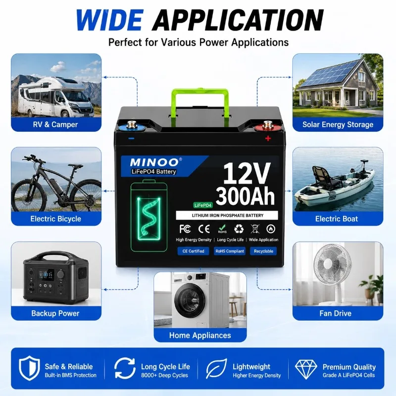 RV、ソーラーホーム、船舶用、およびトロリングモーター用に、 - Lifepo4 12V 300Ah Deep Cycle のレビューと価格