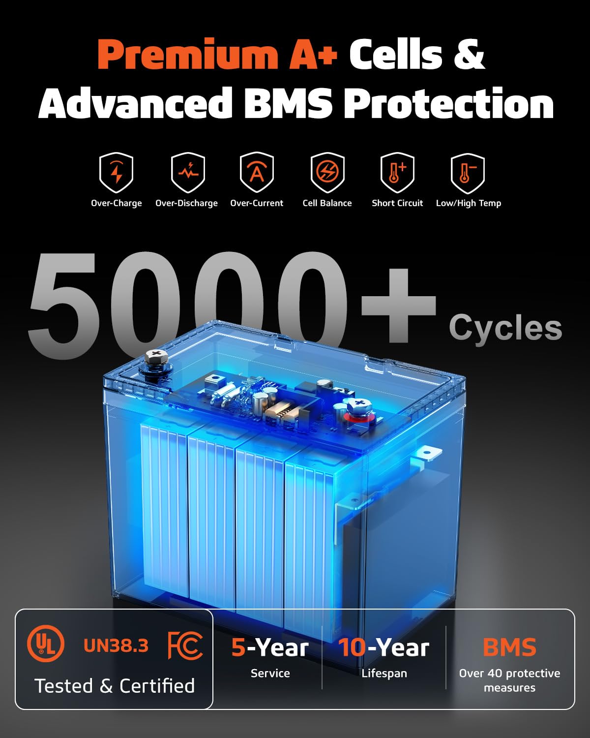 12V 100Ah LiFePO4リチウムバッテリー - B - Lifepo4 Battery 12V 100Ah のレビューと価格