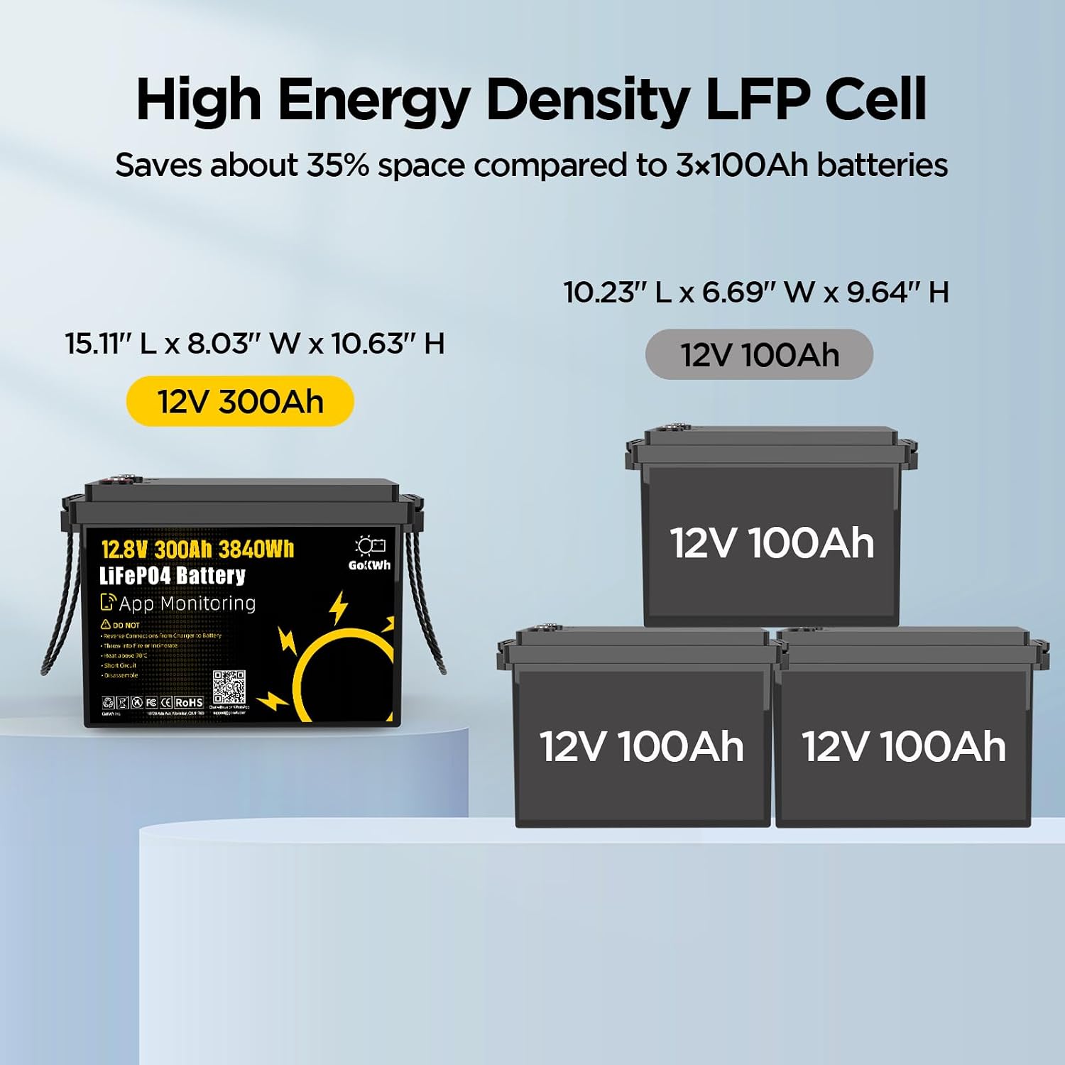 12V 300Ah LiFePO4バッテリー、Bluetoo - Lifepo4 12V 300Ah Deep Cycle のレビューと価格