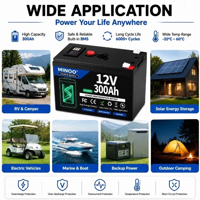 12V 300AH、12V 200AHのリチウム鉄リン酸バッ - Lifepo4 12V 300Ah Deep Cycle のレビューと価格