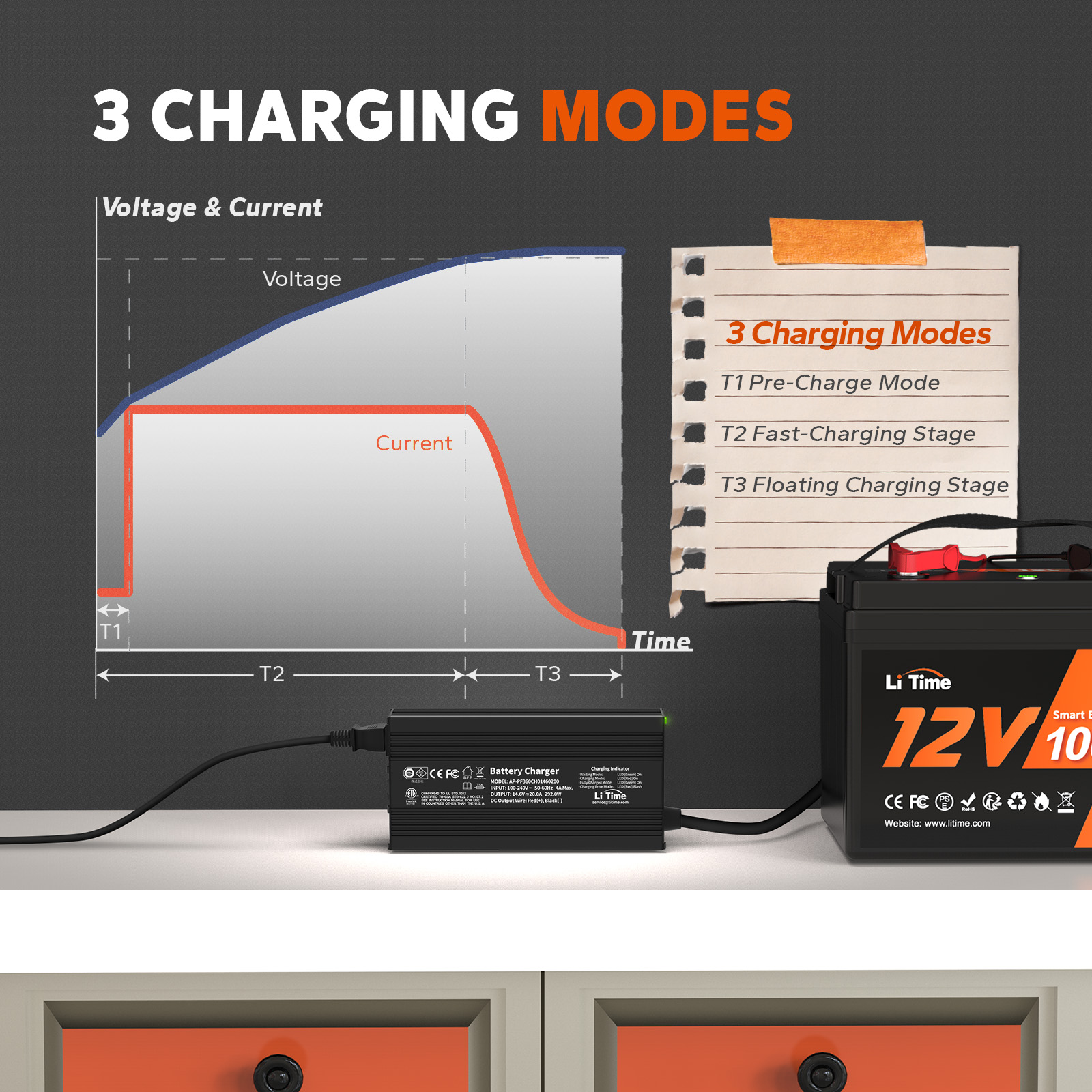 12V（14.6V）20A LiFePO4バッテリー充電器、 - Lifepo4 Battery 12V 100Ah のレビューと価格