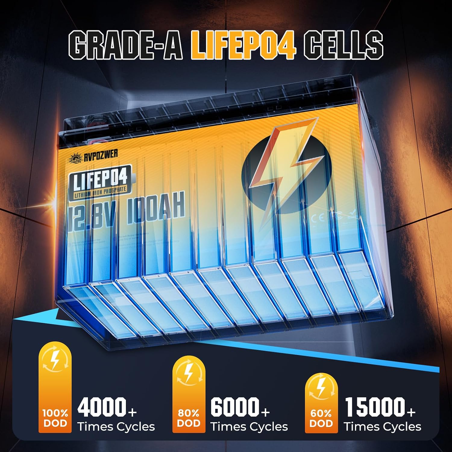 12V 100Ah リチウム鉄リン酸バッテリー 2個パック、 - Lifepo4 Battery 12V 100Ah のレビューと価格