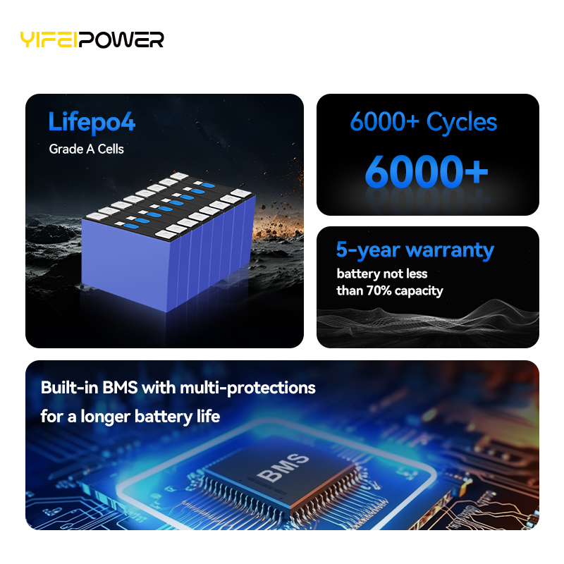 JK BMS 15kWh 51.2V 280Ah/314Ah - Lifepo4 Battery 51.2V 280Ah のレビューと価格