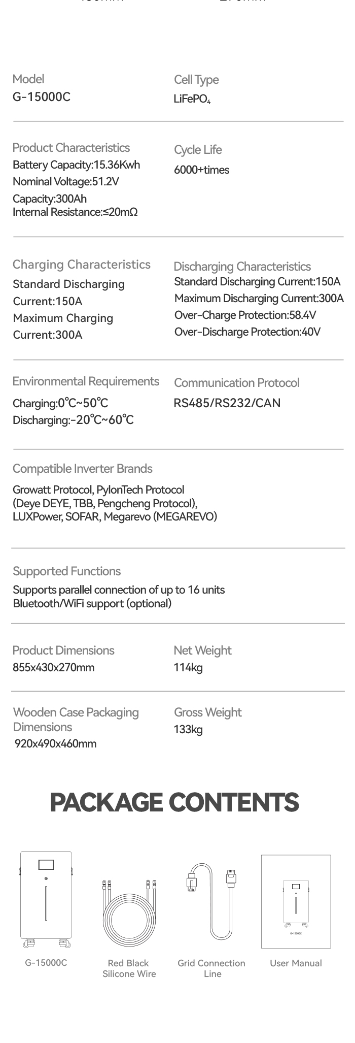 JK BMS 15kWh 51.2V 280Ah/314Ah - Lifepo4 Battery 51.2V 280Ah のレビューと価格