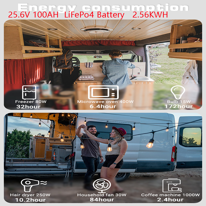 ANENJI LiFePo4バッテリー 24V 100AH  - Lifepo4 Battery 12V 100Ah のレビューと価格