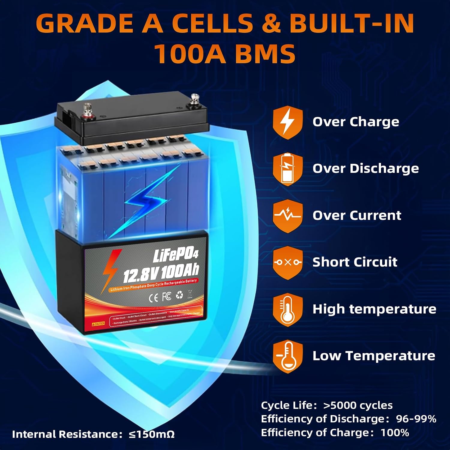 12V 100Ahのリチウム鉄リン酸バッテリー。100AのB - Lifepo4 Battery 12V 100Ah のレビューと価格