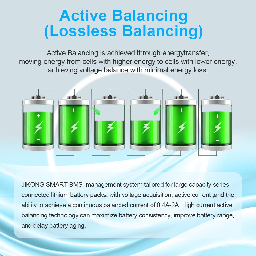 JIKONG JKBMS Lifepo4 リチウムイオン L - Lifepo4 Battery 12V 100Ah のレビューと価格
